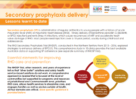 Secondary prophylaxis delivery – lessons learnt