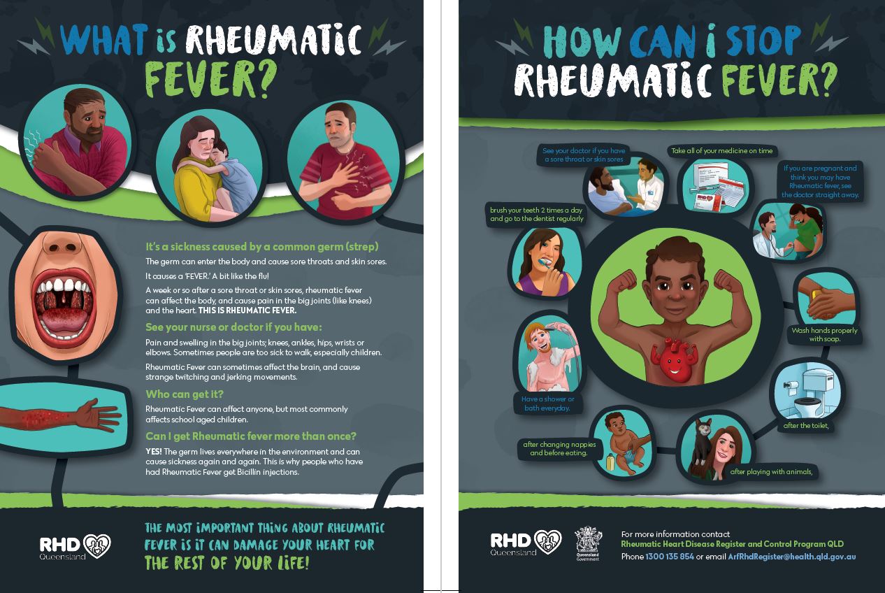 What is Rheumatic Fever?