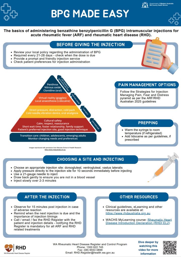BPG made easy - poster - RHD Menzies